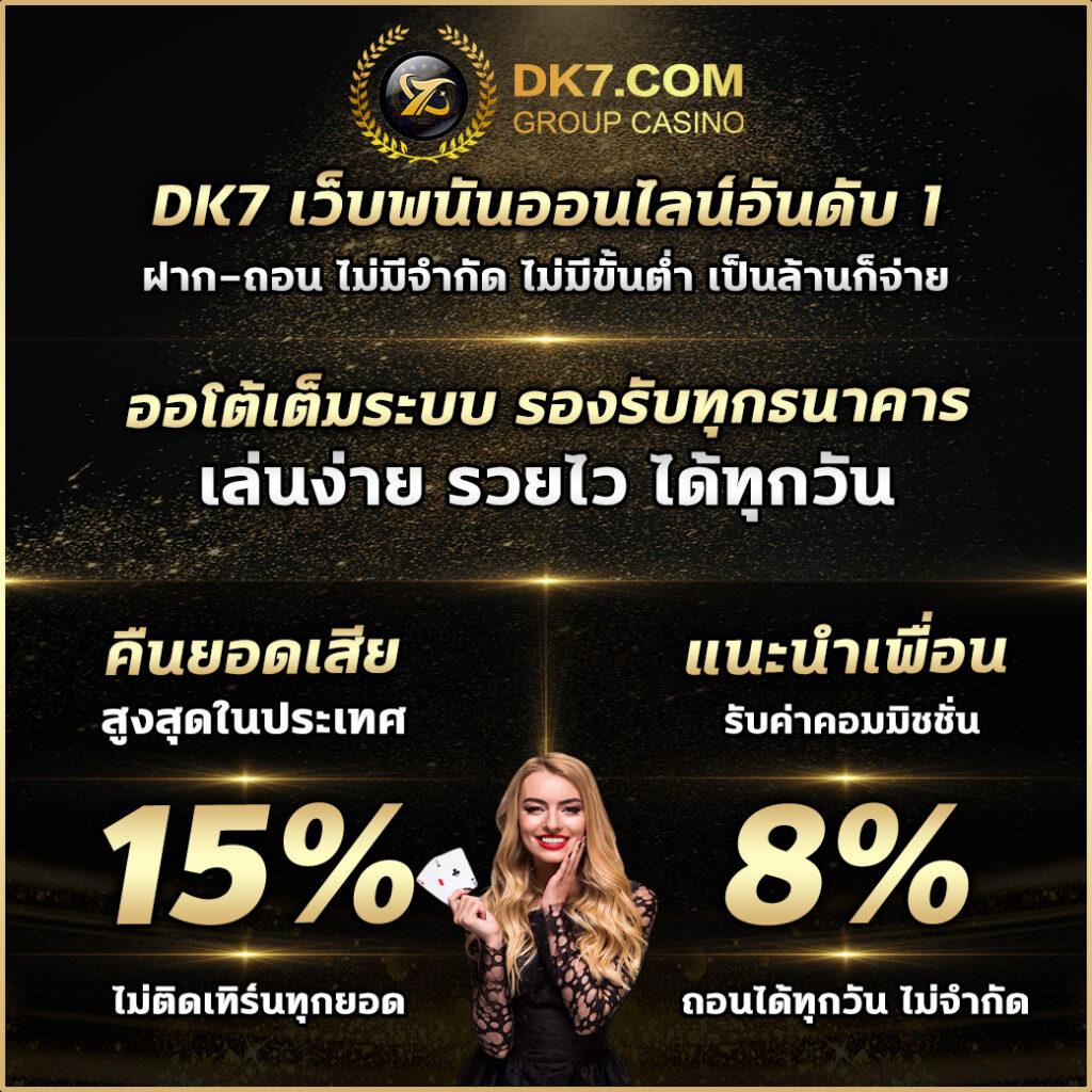 20รับ100ทํา400ถอน200 เว็บตรง สล็อต ฝากถอนออโต้ 2026