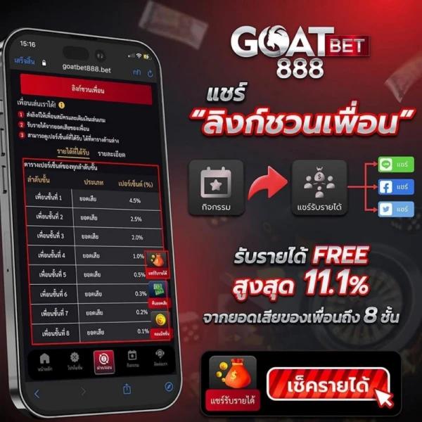 elon168 เว็บตรง สล็อต ฝากถอนออโต้ ไม่ผ่านเอเย่นต์ 2026