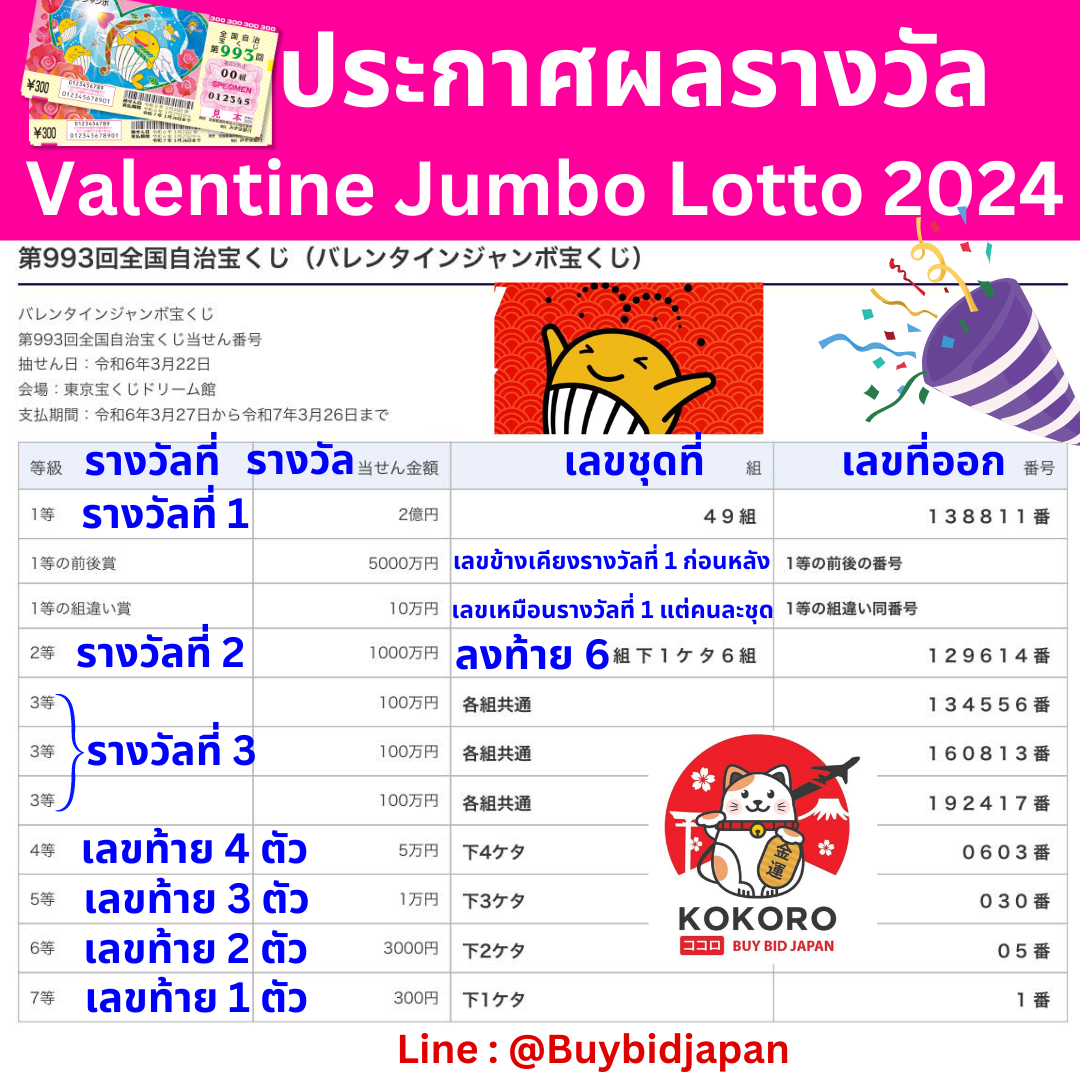 fafa7899 สล็อต เล่นสล็อต เว็บตรง ฝากถอนออโต้ ไม่ผ่านเอเย่นต์ 2026