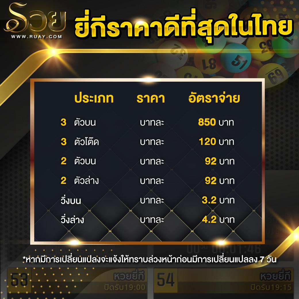 godplus เว็บตรง สล็อต ฝากถอนออโต้ ไม่ผ่านเอเย่นต์ 2026