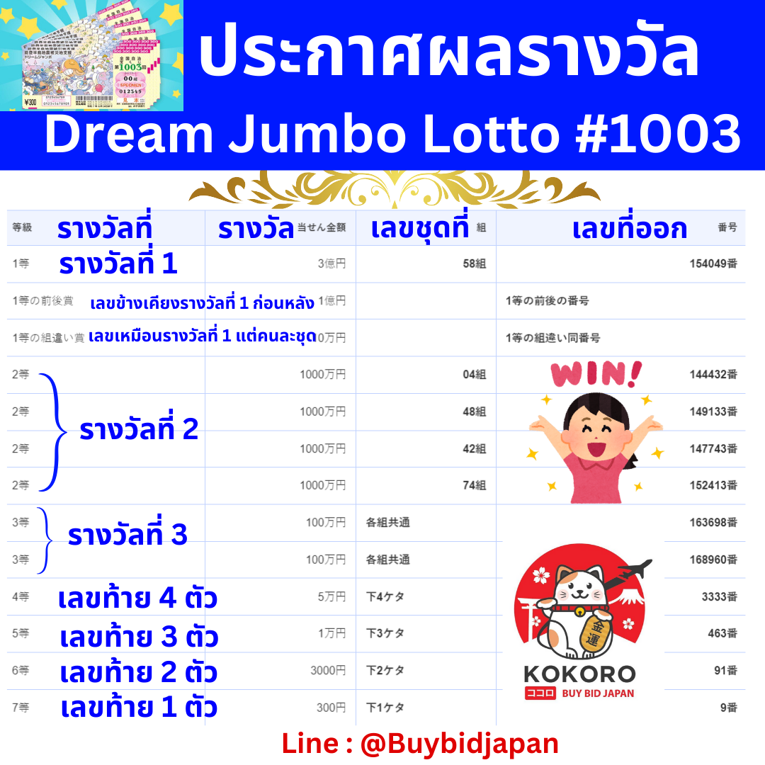huaysod เว็บตรง สล็อต ฝากถอนออโต้ ไม่ผ่านเอเย่นต์ 2026