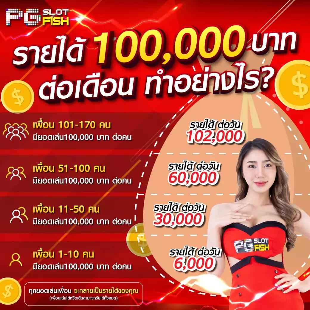 m98 สล็อต เว็บตรง สล็อต ฝากถอนออโต้ ไม่ผ่านเอเย่นต์ 2026