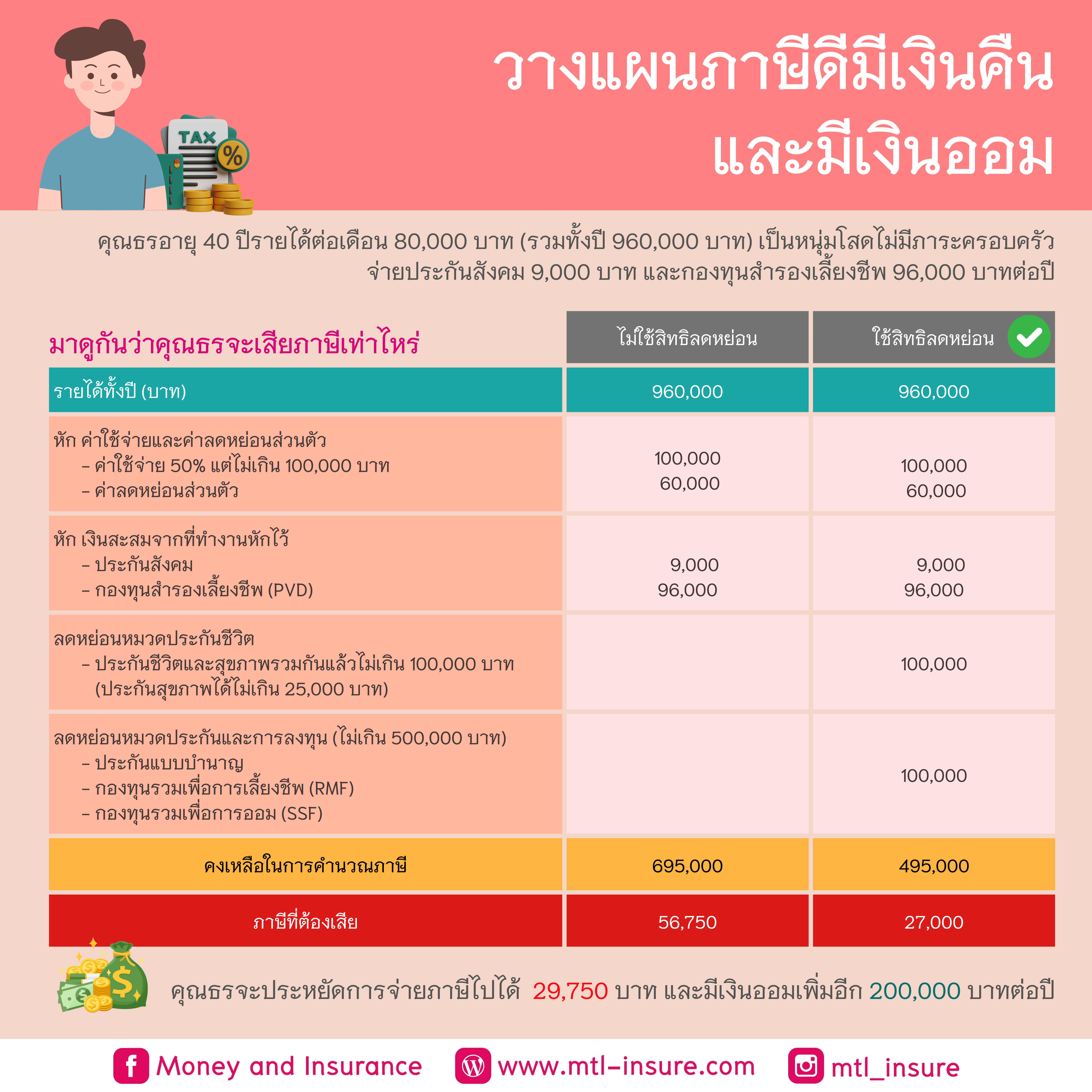 pg slot game เว็บตรง สล็อต ฝากถอนออโต้ ไม่ผ่านเอเย่นต์ 2026