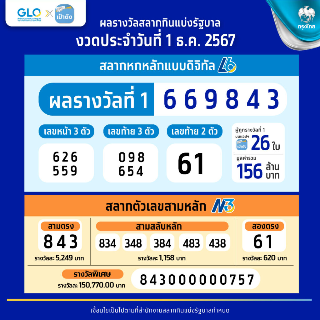 pg slot to เว็บตรง สล็อต ฝากถอนออโต้ ไม่ผ่านเอเย่นต์ 2026