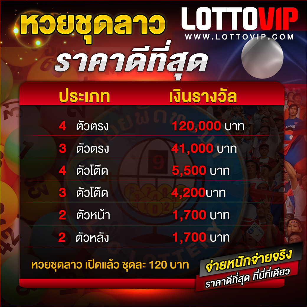 rg888 สล็อต เว็บตรง สล็อต ฝากถอนออโต้ ไม่ผ่านเอเย่นต์ 2026