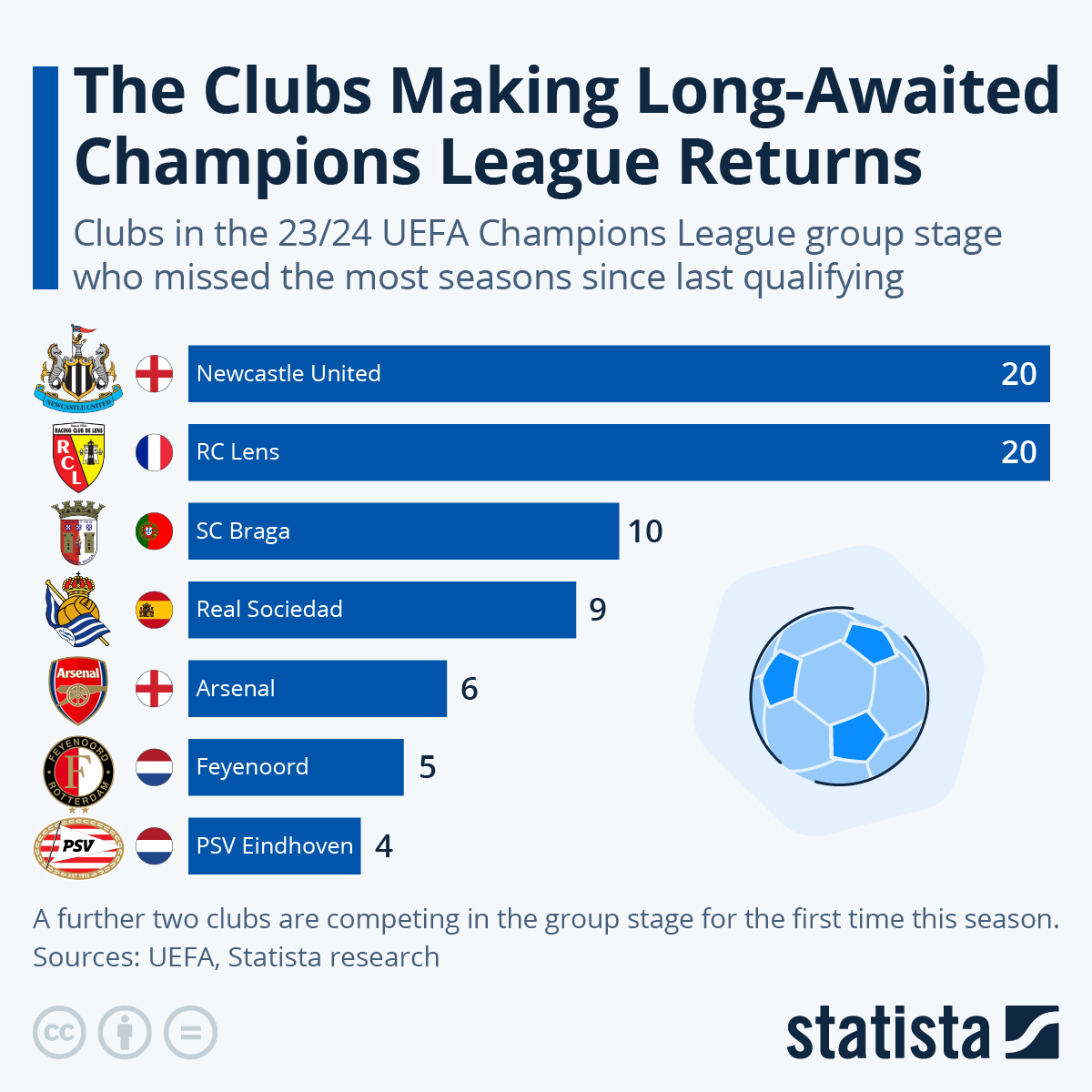 ufabet เข้าสู่ระบบ เว็บตรง สล็อต ฝากถอนออโต้ ไม่ผ่านเอเย่นต์ 2026