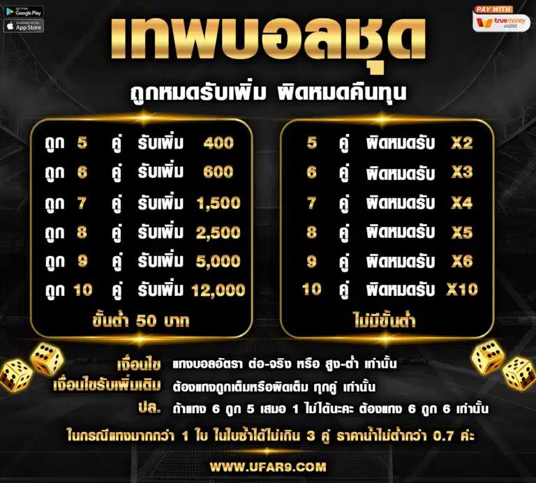 ufaslotbar เว็บตรง สล็อต ฝากถอนออโต้ ไม่ผ่านเอเย่นต์ 2026