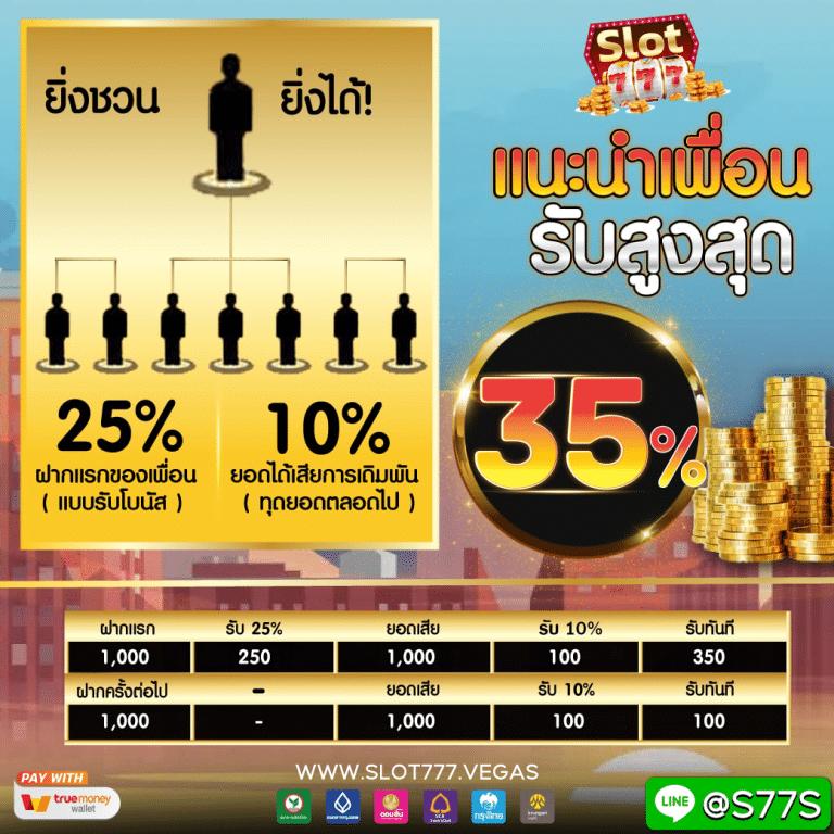 waspbet app เว็บตรง สล็อต ฝากถอนออโต้ ไม่ผ่านเอเย่นต์ 2026