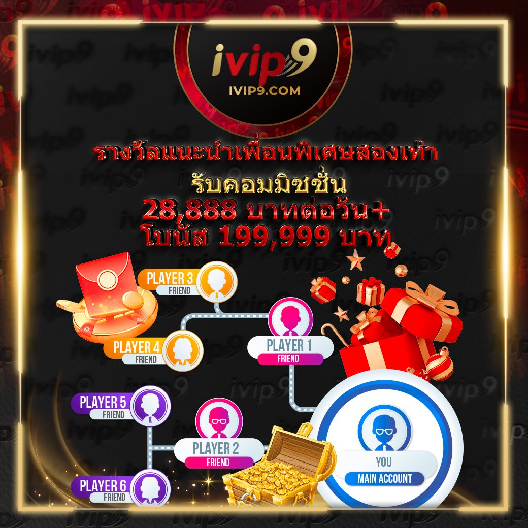 ซุปเปอร์สล็อต1688 เว็บตรง สล็อต ฝากถอนออโต้ ไม่ผ่านเอเย่นต์ 2026