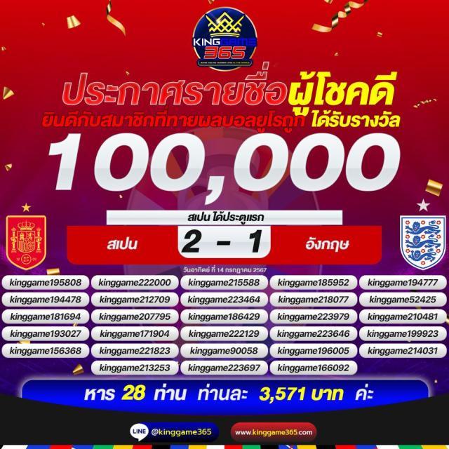 ทางเข้าสโบเบ็ต เว็บตรง สล็อต ฝากถอนออโต้ ไม่ผ่านเอเย่นต์ 2026