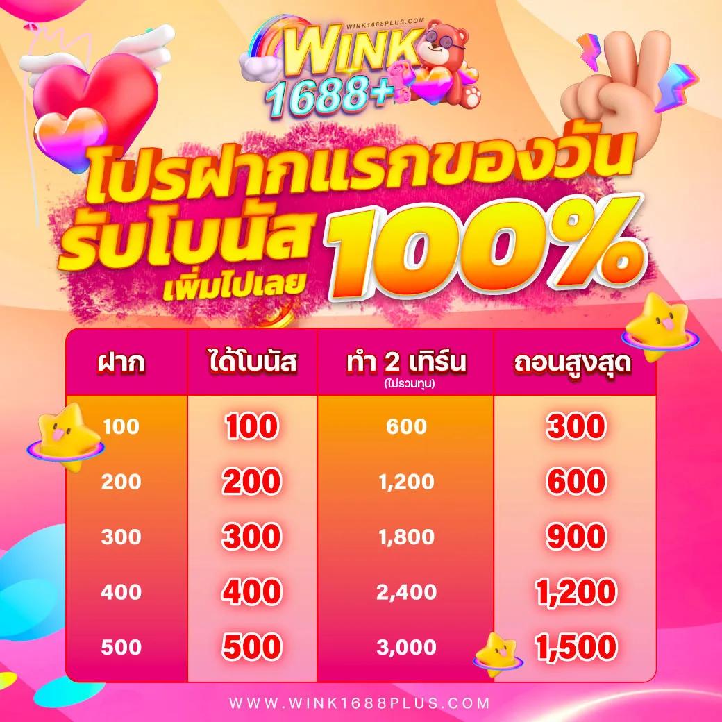 รับโบนัสสล็อตฝาก 1 บาทได้ 100 ล่าสุด เว็บตรง สล็อต ฝากถอนออโต้ 2026