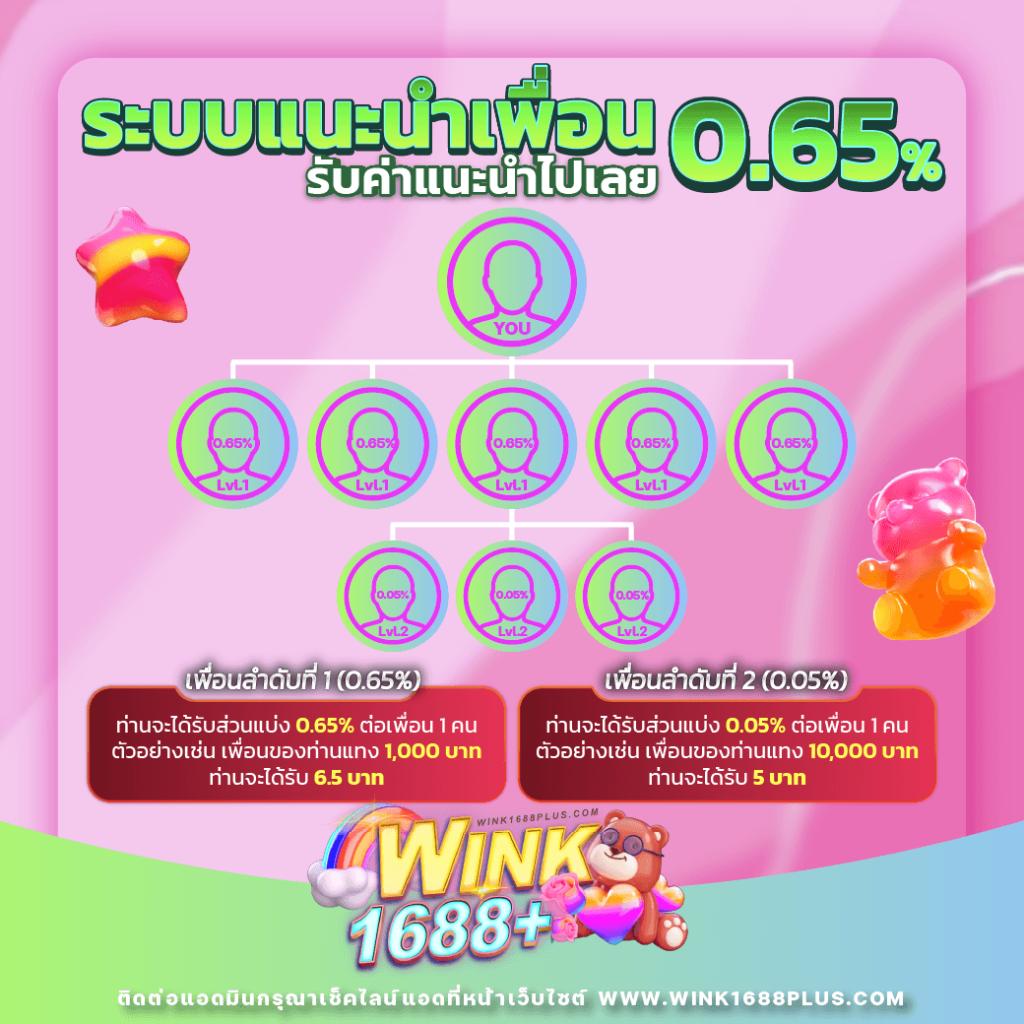 สล็อต เว็บตรง ฝากถอนออโต้ เว็บตรง สล็อต ล่าสุด 2026