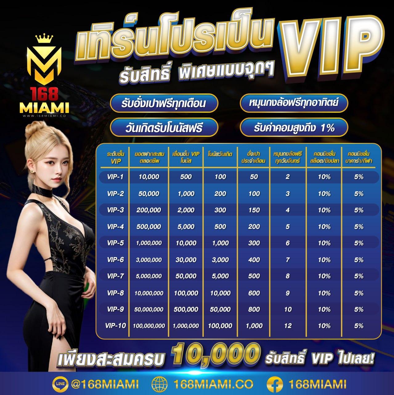 สล็อตเว็บตรง เว็บตรง สล็อต ฝากถอนออโต้ ไม่ผ่านเอเย่นต์ 2026