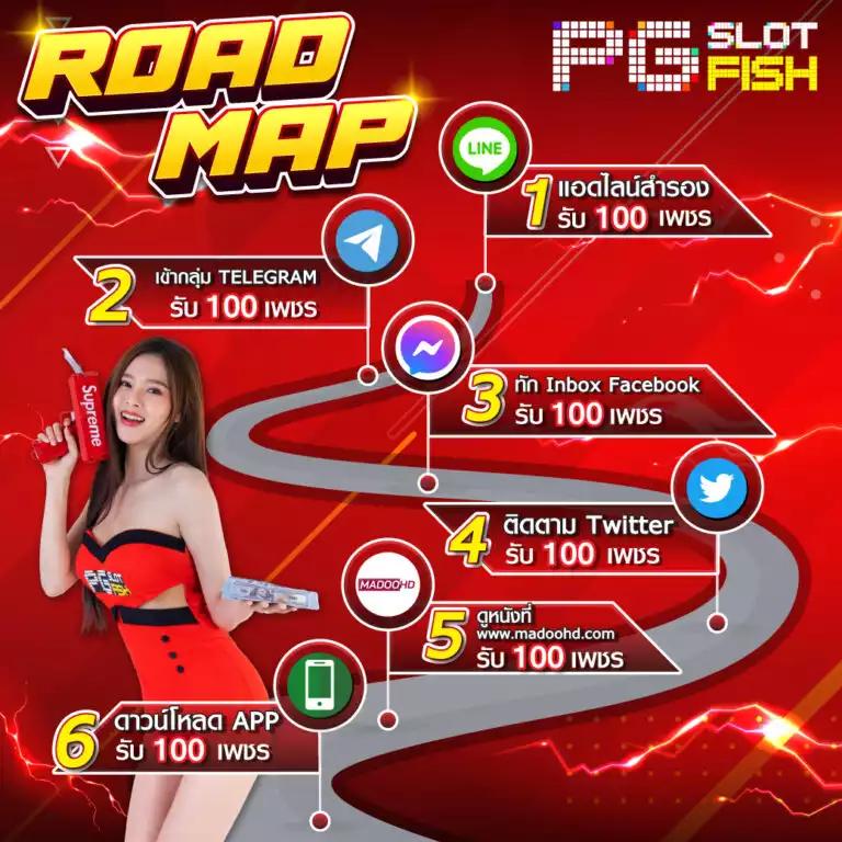 เครดิตฟรีไม่ต้องแชร์ เว็บตรง สล็อต ฝากถอนออโต้ ไม่ผ่านเอเย่นต์ 2026