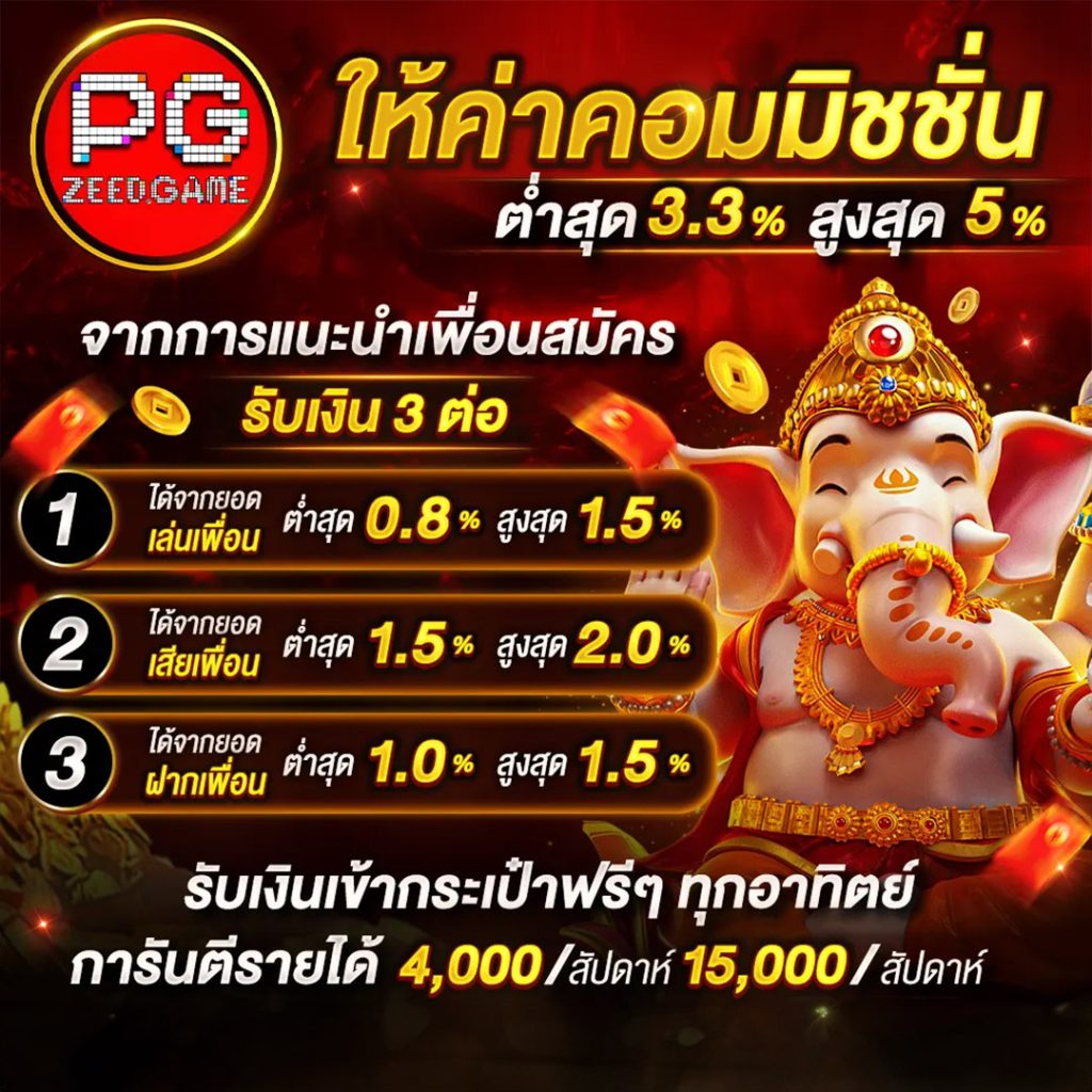 เว็บ สล็อต ต่างประเทศ อเมริกา เว็บตรง สล็อต ฝากถอนออโต้ 2026