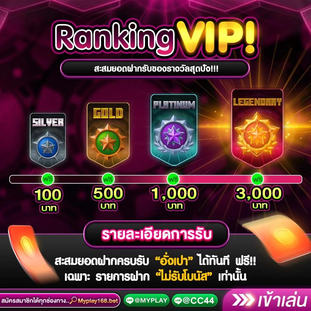 เว็บเกมสล็อต เว็บตรง สล็อต ฝากถอนออโต้ ไม่ผ่านเอเย่นต์ 2026